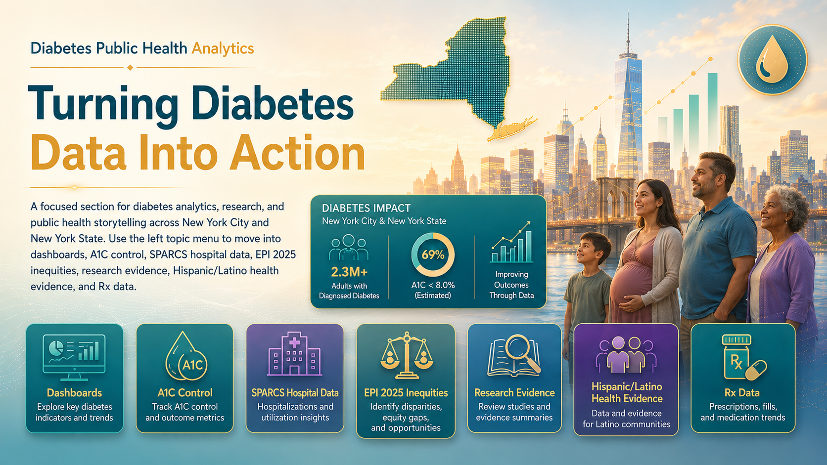 Turning Diabetes Data Into Action